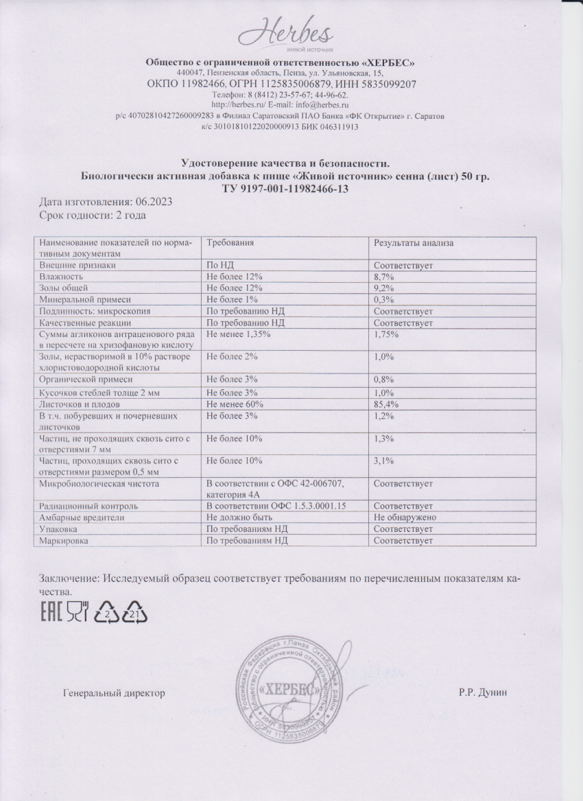 Паспорт №062023